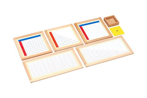 Multiplication Working Charts