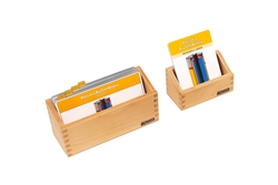 Parts of a Dry Cell Battery Supplement Materials