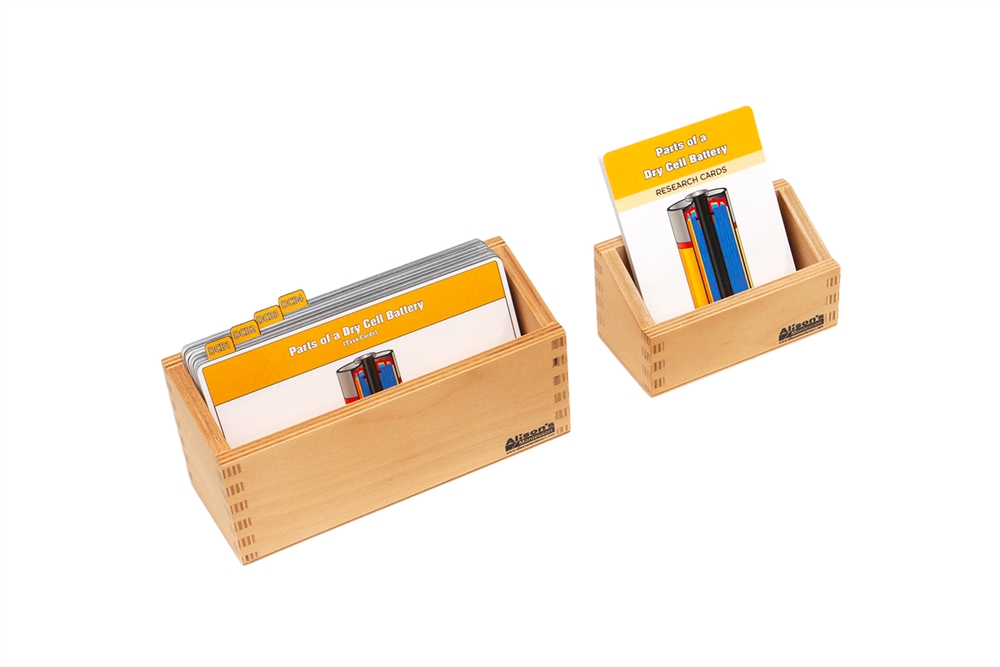 Parts of a Dry Cell Battery Supplement Materials