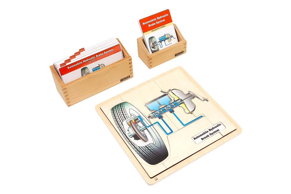 Automobile Hydraulic Brake System - Complete Set