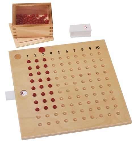 Multiplication Board