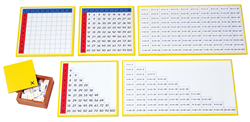 Multiplication Working Charts (Premium Quality)