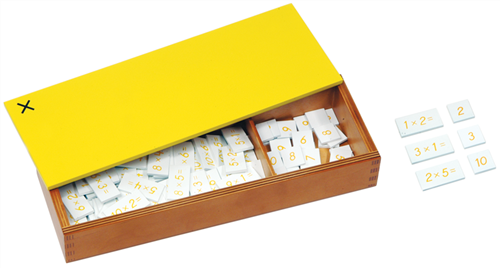Multiplication Equations and Products Box
