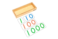 Introduction to Decimal Symbol - Plastic Cards (Premium Quality)