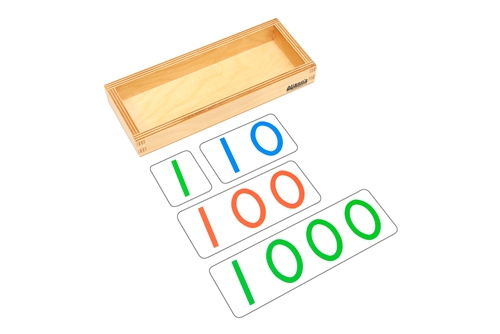 Introduction to Decimal Symbol, Plastic Cards (Premium Quality)