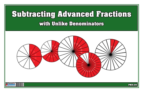 Subtracting Advanced Fractions with Unlike Denominators