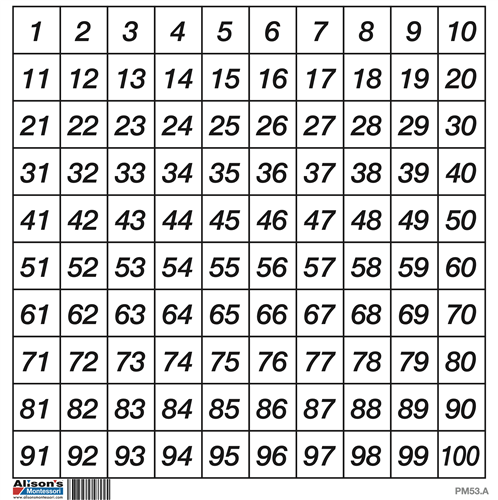 Hundred Board Control Chart (Premium Quality)