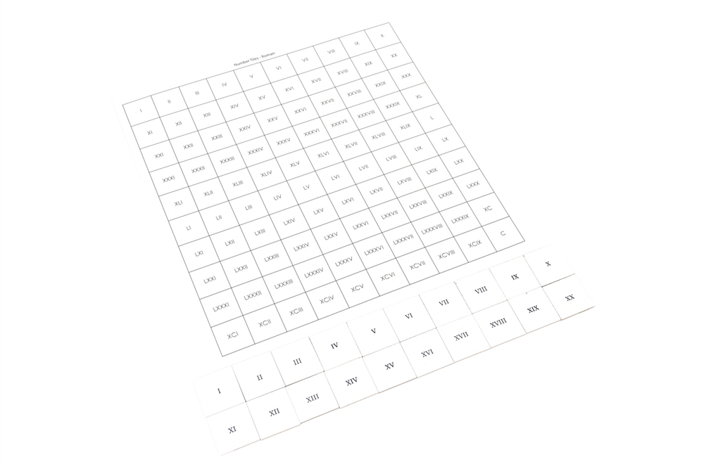 Roman Hundred Board Tiles with Control Chart (Premium Quality)