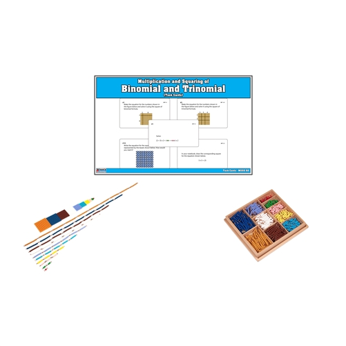 Square of Binomial and Trinomial - Complete Set (Premium Quality)