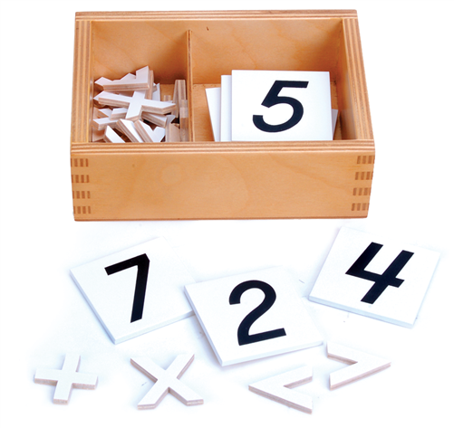 Arithmetic signs box