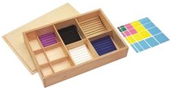 Table of Pythagoras - Complete Set (Premium Quality)