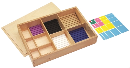 Table of Pythagoras - Complete Set (Premium Quality)
