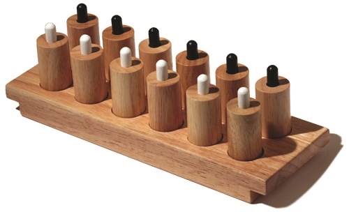 Pressure Cylinders (Made In Thailand)