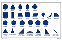 Geometric Cabinet Control Chart - (Printed and Laminated)