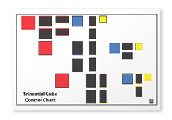 Trinomial Cube Control Chart (Printed and Laminated)