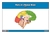 Parts of a Human Brain (3-6)