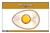 Parts of an Egg Nomenclature Cards (3-6)