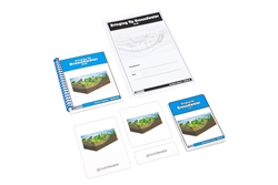 Bringing Up Ground Water Nomenclature Cards ( 3-6) (Printed)