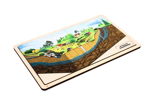Bringing Up Ground Water Puzzle with Nomenclature Cards (6-9) (Printed)