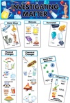 Investigating Matter Mini Bulletin Board Set