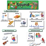 Sound Mini Bulletin Board Set