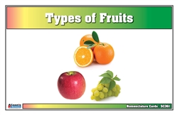 Types of Fruits