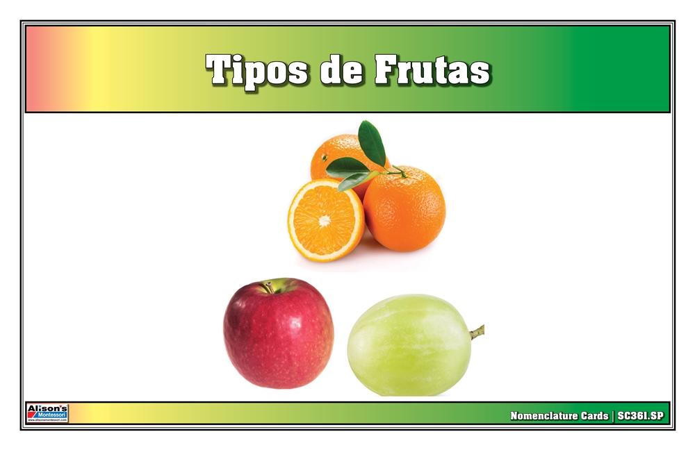 Types of Fruits