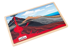 The Rock Cycle Puzzle