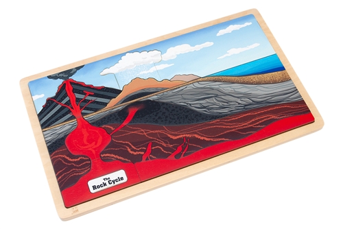 The Rock Cycle Puzzles with Nomenclature Cards (6-9)