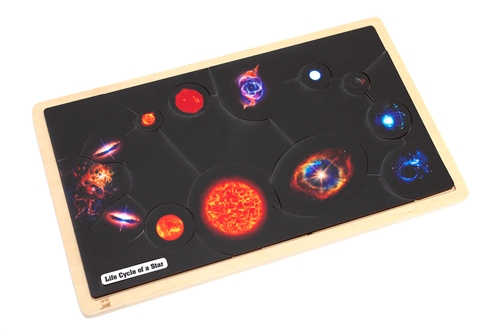 Life Cycle of a Star Puzzle