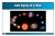 Life Cycle of a Star Nomenclature Cards (3-6)