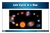 Life Cycle of a Star Nomenclature Cards (6-9)