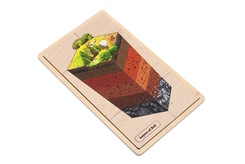 Layers of Soil Puzzle with Nomenclature Cards (3-6)