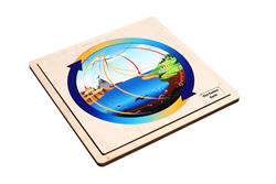 The Carbon Cycle Puzzle