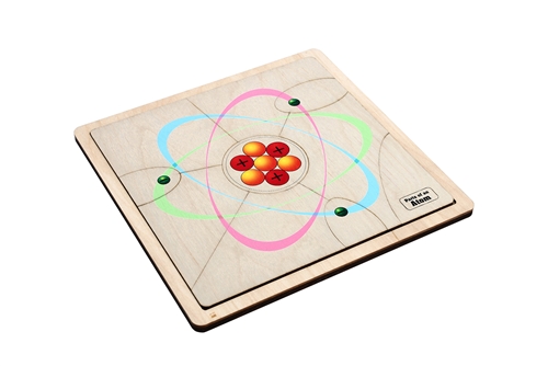 Parts of an Atom Puzzle with Nomenclature Cards (6-9) (Printed)
