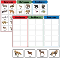Carnivores, Herbivores, and  Omnivores Charts with Cards