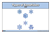 Types of Snowflakes Nomenclature Cards  3-6 (Printed)