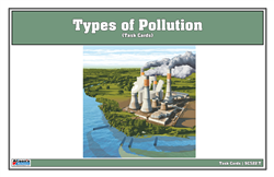 Types of Pollution Task Cards