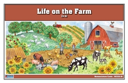 Life on the Farm Nomenclature Cards (3-6) (Printed)