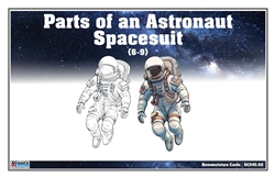 Parts of an Astronaut Spacesuit Nomenclature Cards 6-9 (Printed)