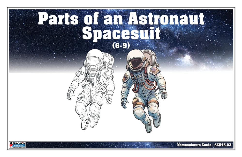 Parts of an Astronaut Spacesuit Nomenclature Cards 6-9 (Printed)