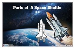 Parts of a Space Shuttle Nomenclature Cards 3-6 (Printed)