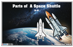 Parts of a Space Shuttle Nomenclature Cards 6-9 (Printed)