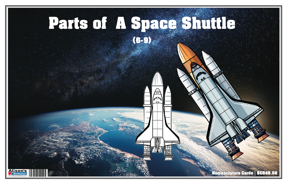 Parts of a Space Shuttle Nomenclature Cards 6-9 (Printed)