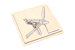Parts of a Wind Turbine Puzzle