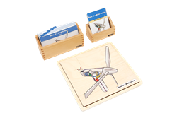 Parts of a Wind Turbine - Complete Set