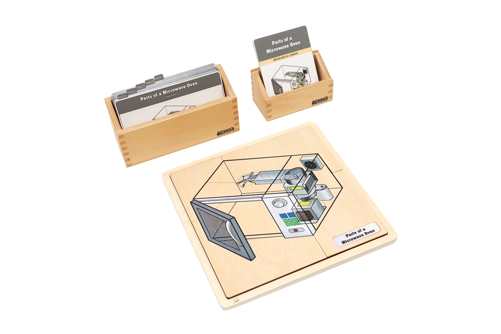 Parts of a Microwave Oven - Complete Set