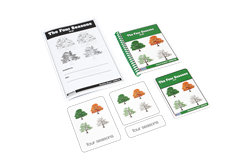 The Four Seasons Nomenclature Cards  3-6 (Printed)