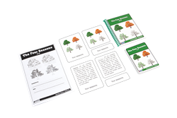 The Four Seasons Nomenclature Cards  6-9 (Printed)