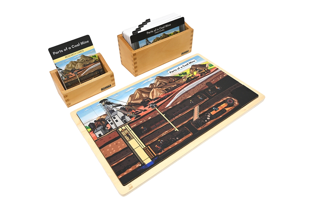 Parts of a Coal Mine Puzzle - Complete Set